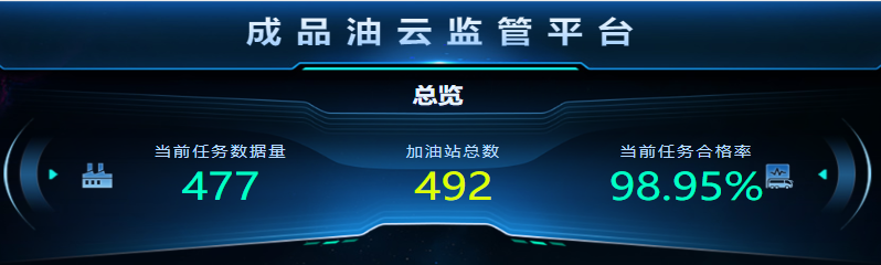 成品油云监管平台